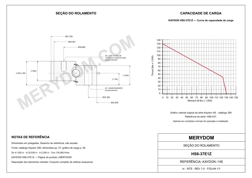 Desenho CAD do rolamento de giro de substituição MERYDOM para KAYDON HS6-37E1Z, com dimensões e furos de montagem.