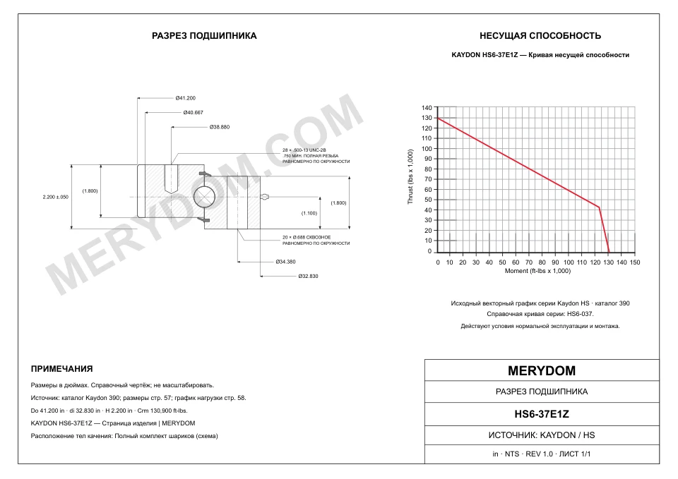 CAD-чертёж опорно-поворотного устройства MERYDOM для замены KAYDON HS6-37E1Z с размерами и монтажными отверстиями.