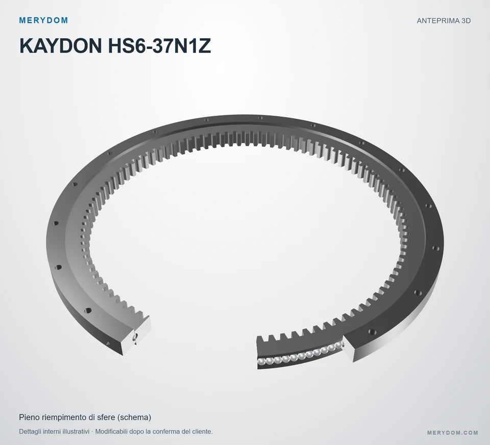 Anteprima del modello 3D del cuscinetto di rotazione sostitutivo MERYDOM per KAYDON HS6-37N1Z.