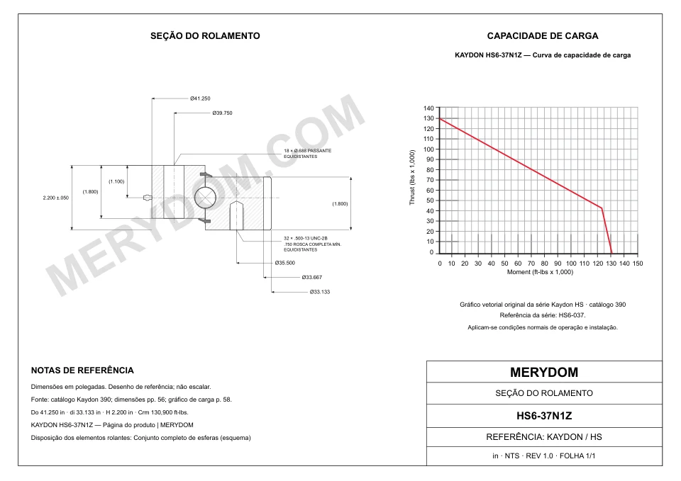 Desenho CAD do rolamento de giro de substituição MERYDOM para KAYDON HS6-37N1Z, com dimensões e furos de montagem.