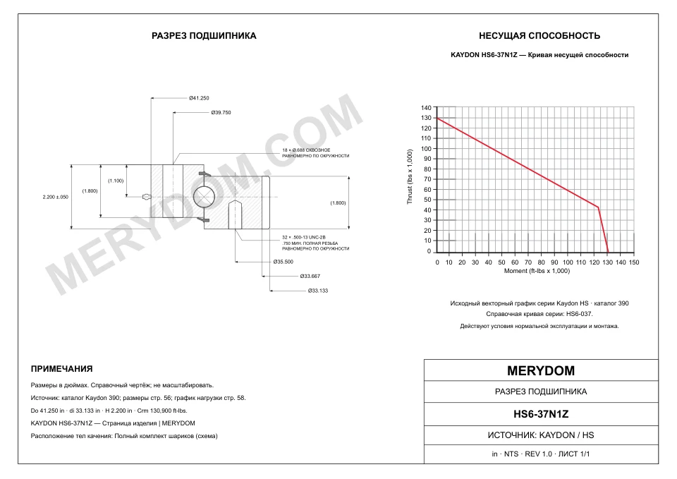 CAD-чертёж опорно-поворотного устройства MERYDOM для замены KAYDON HS6-37N1Z с размерами и монтажными отверстиями.