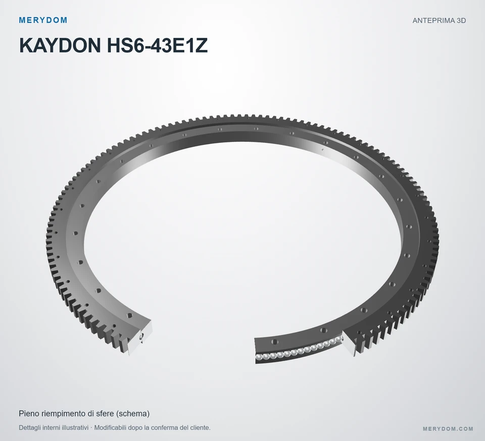 Anteprima del modello 3D del cuscinetto di rotazione sostitutivo MERYDOM per KAYDON HS6-43E1Z.