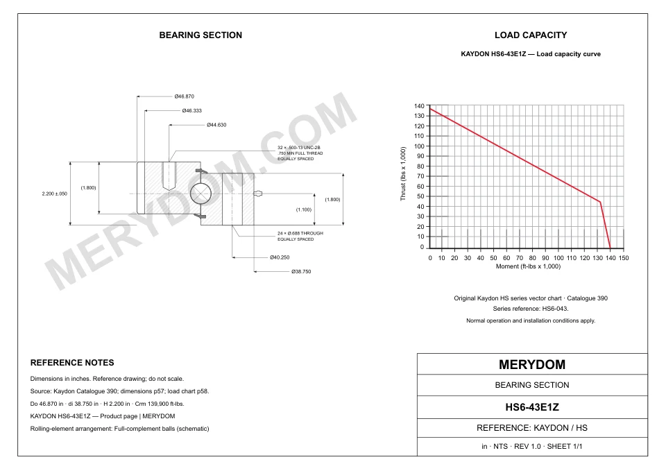 CAD drawing of the MERYDOM replacement slewing bearing for KAYDON HS6-43E1Z, showing dimensions and mounting holes.