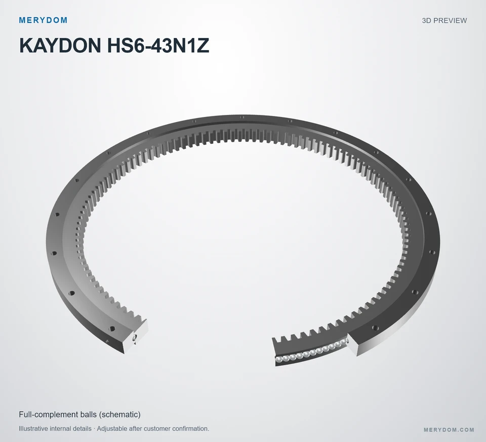 3D model preview of the MERYDOM replacement slewing bearing for KAYDON HS6-43N1Z.