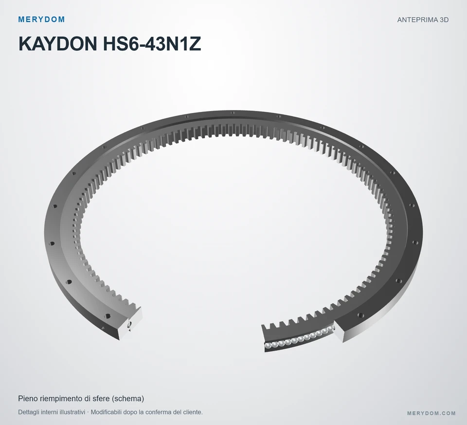Anteprima del modello 3D del cuscinetto di rotazione sostitutivo MERYDOM per KAYDON HS6-43N1Z.