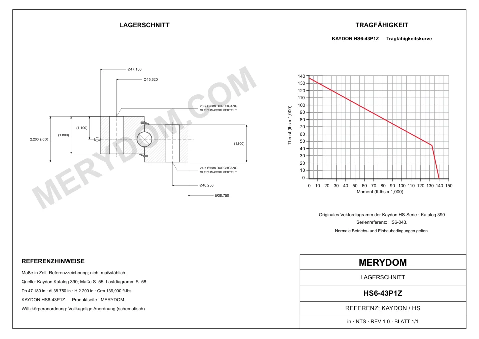 CAD-Zeichnung des MERYDOM-Ersatzdrehkranzes für KAYDON HS6-43P1Z mit Abmessungen und Befestigungsbohrungen.