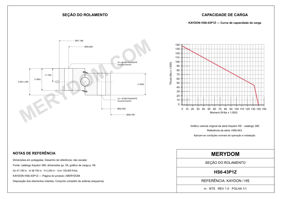 Desenho CAD do rolamento de giro de substituição MERYDOM para KAYDON HS6-43P1Z, com dimensões e furos de montagem.