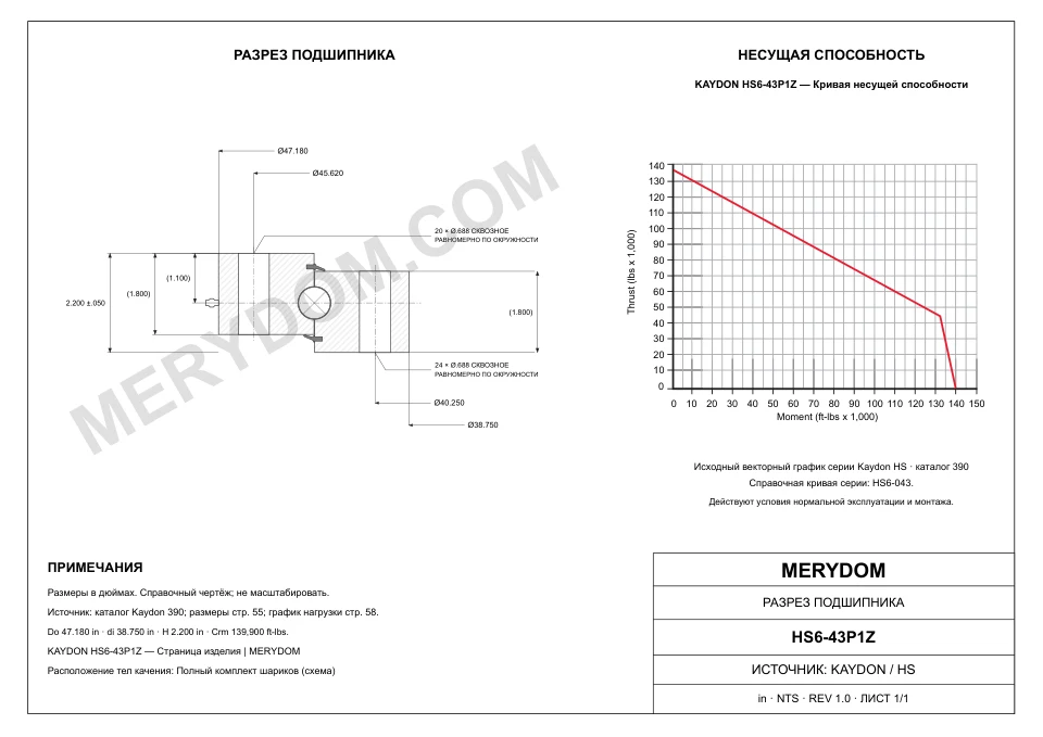 CAD-чертёж опорно-поворотного устройства MERYDOM для замены KAYDON HS6-43P1Z с размерами и монтажными отверстиями.