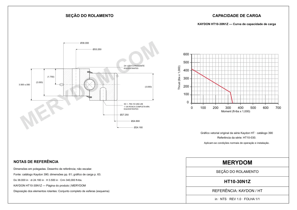 Desenho CAD do rolamento de giro de substituição MERYDOM para KAYDON HT10-30N1Z, com dimensões e furos de montagem.