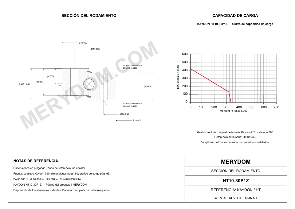 Plano CAD de la corona de giro de sustitución MERYDOM para KAYDON HT10-30P1Z, con dimensiones y orificios de montaje.