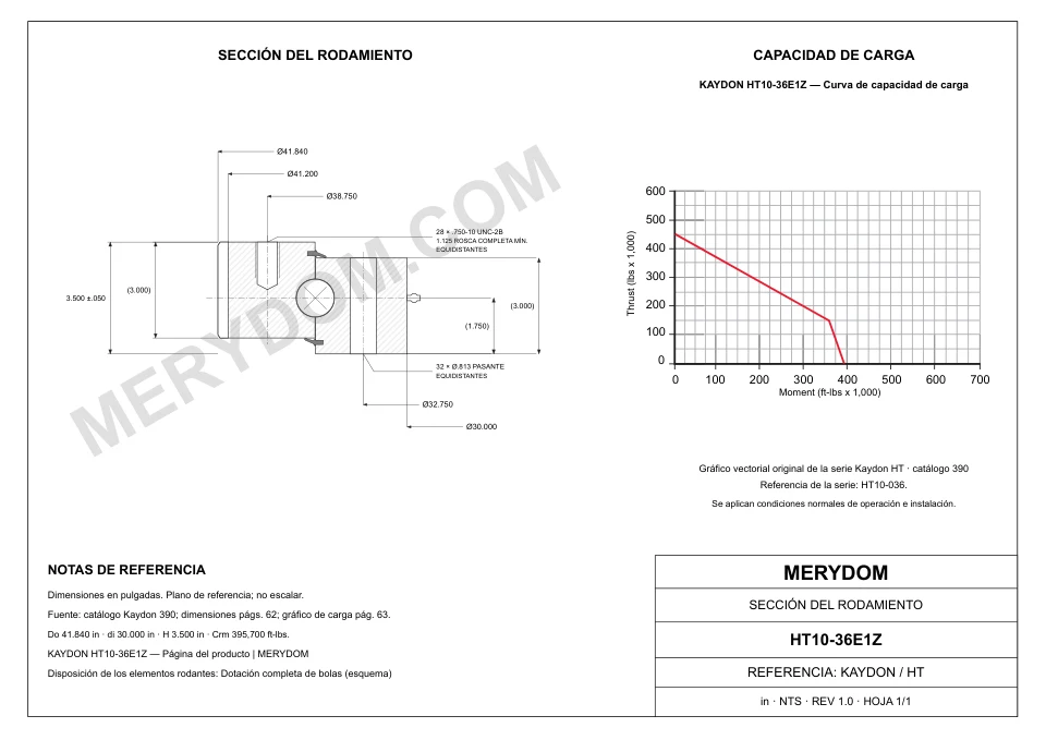 Plano CAD de la corona de giro de sustitución MERYDOM para KAYDON HT10-36E1Z, con dimensiones y orificios de montaje.