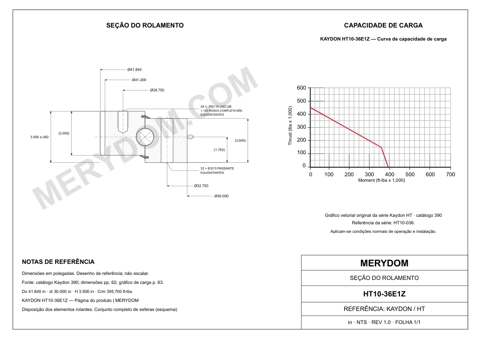 Desenho CAD do rolamento de giro de substituição MERYDOM para KAYDON HT10-36E1Z, com dimensões e furos de montagem.