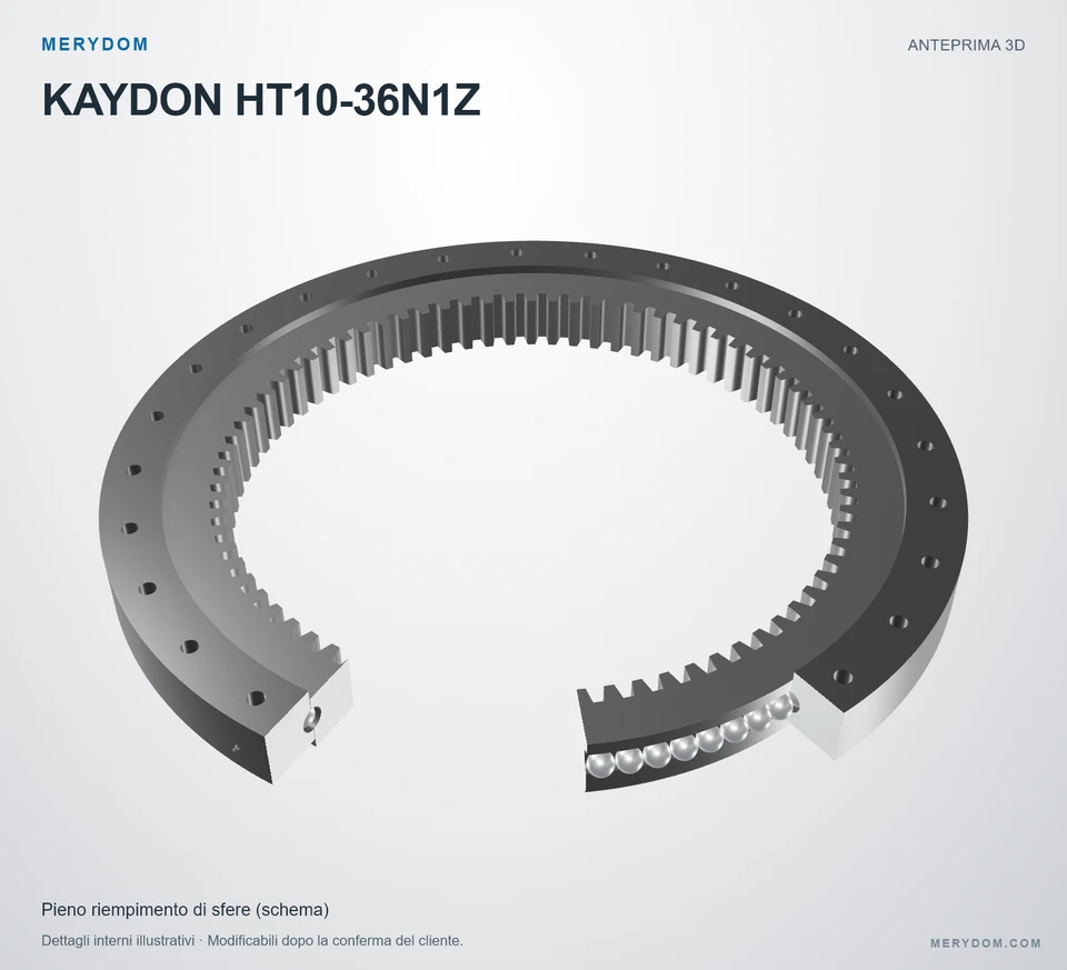 Anteprima del modello 3D del cuscinetto di rotazione sostitutivo MERYDOM per KAYDON HT10-36N1Z.