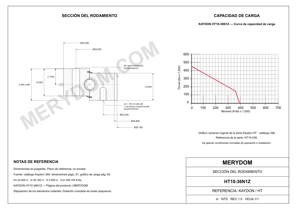 Plano CAD de la corona de giro de sustitución MERYDOM para KAYDON HT10-36N1Z, con dimensiones y orificios de montaje.