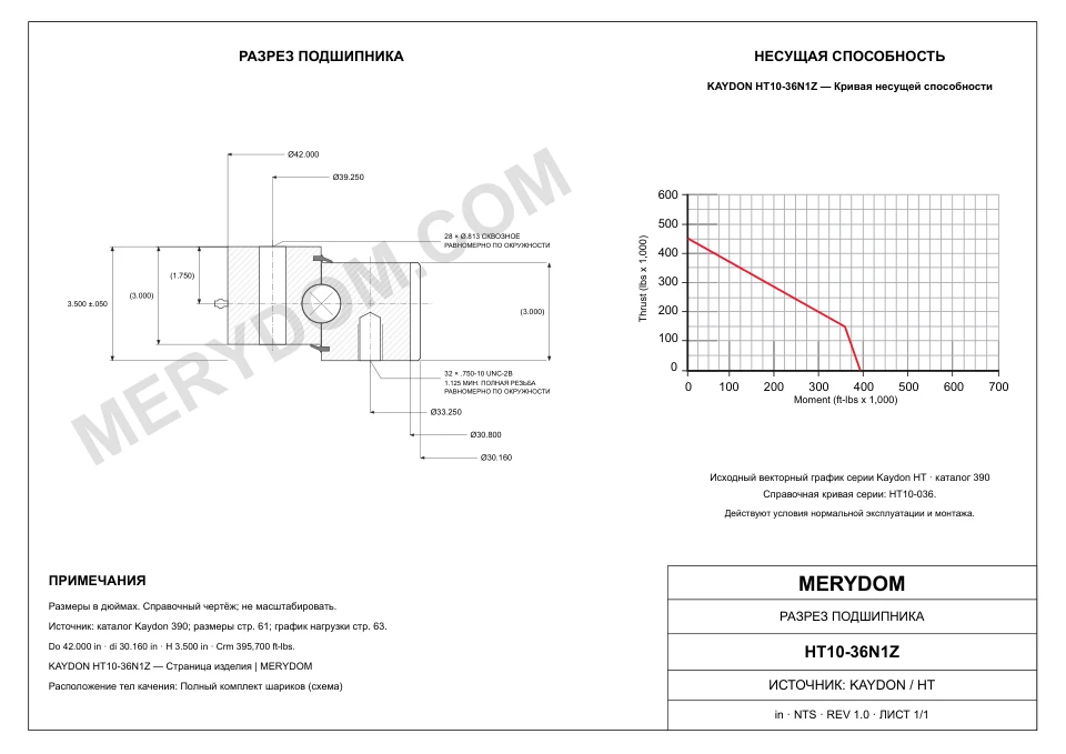 CAD-чертёж опорно-поворотного устройства MERYDOM для замены KAYDON HT10-36N1Z с размерами и монтажными отверстиями.