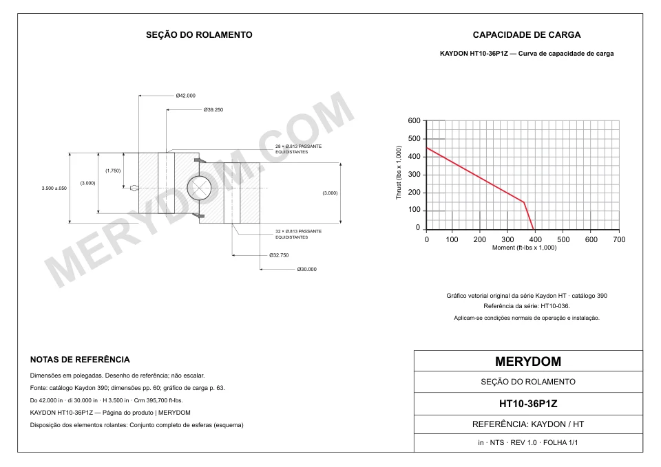 Desenho CAD do rolamento de giro de substituição MERYDOM para KAYDON HT10-36P1Z, com dimensões e furos de montagem.