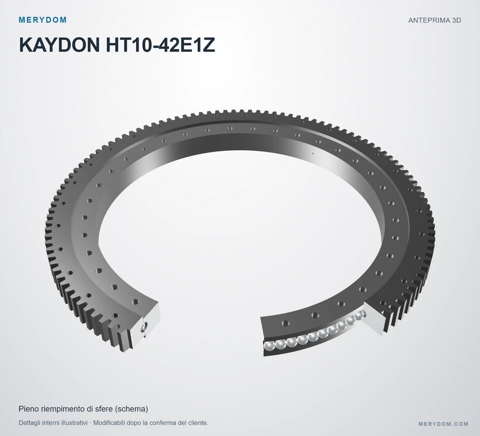 Anteprima del modello 3D del cuscinetto di rotazione sostitutivo MERYDOM per KAYDON HT10-42E1Z.