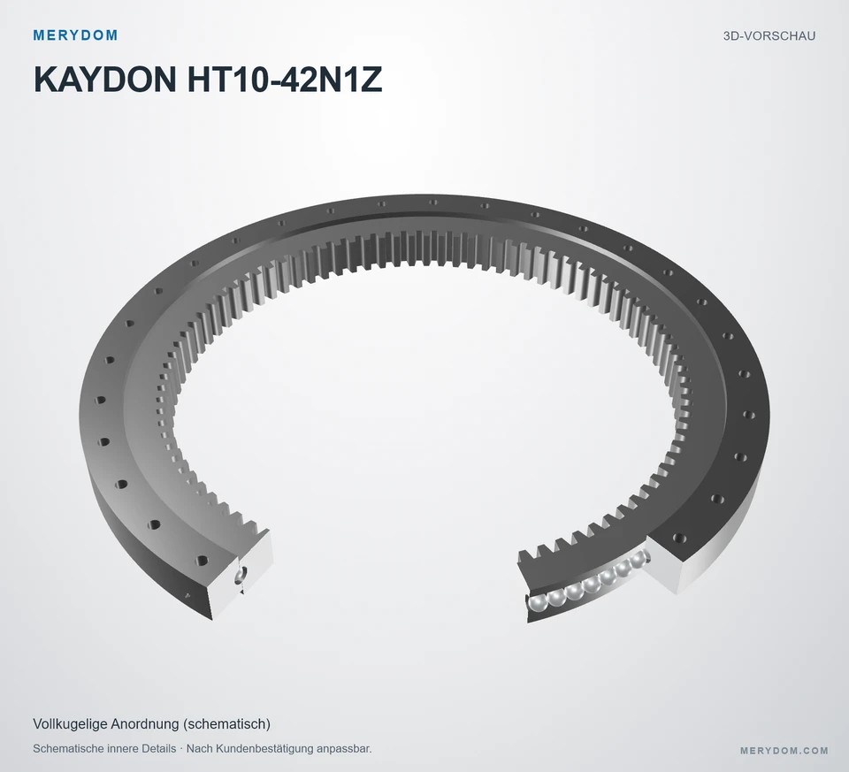 Vorschau des 3D-Modells des MERYDOM-Ersatzdrehkranzes für KAYDON HT10-42N1Z.