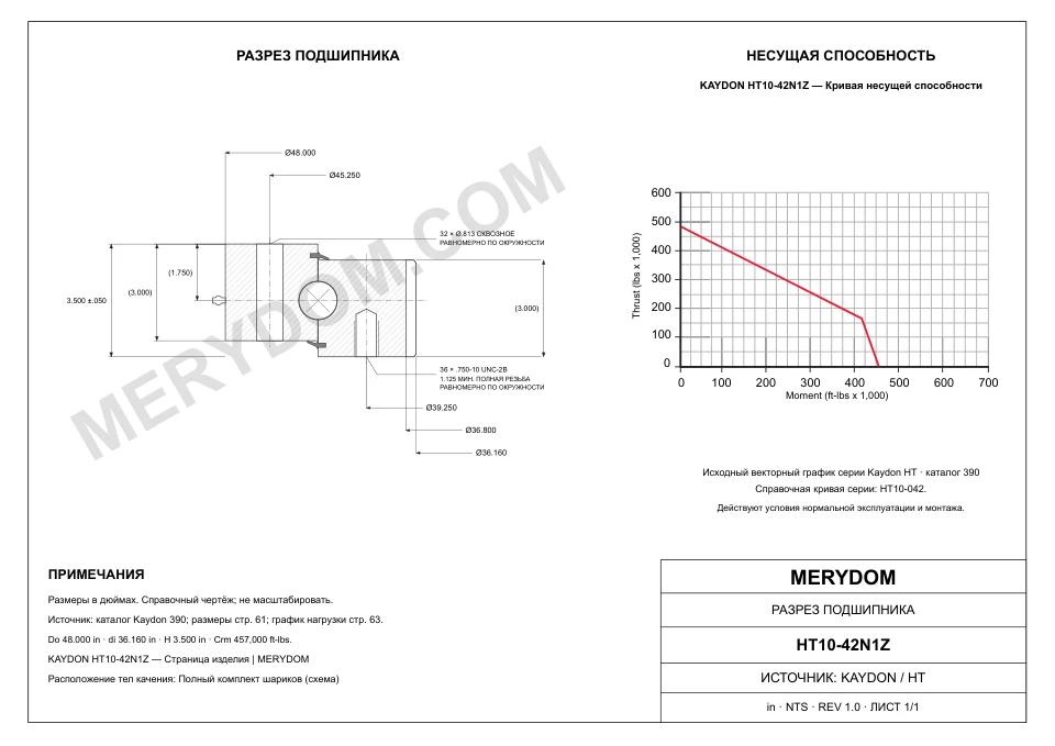 CAD-чертёж опорно-поворотного устройства MERYDOM для замены KAYDON HT10-42N1Z с размерами и монтажными отверстиями.