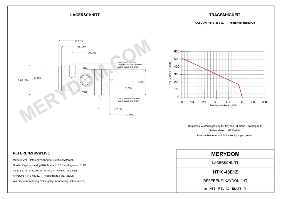 CAD-Zeichnung des MERYDOM-Ersatzdrehkranzes für KAYDON HT10-48E1Z mit Abmessungen und Befestigungsbohrungen.