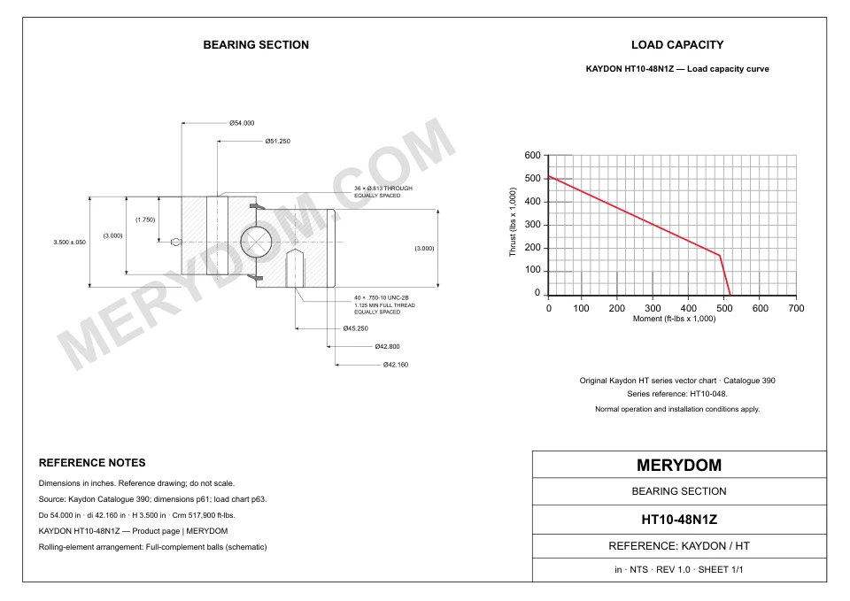 CAD drawing of the MERYDOM replacement slewing bearing for KAYDON HT10-48N1Z, showing dimensions and mounting holes.