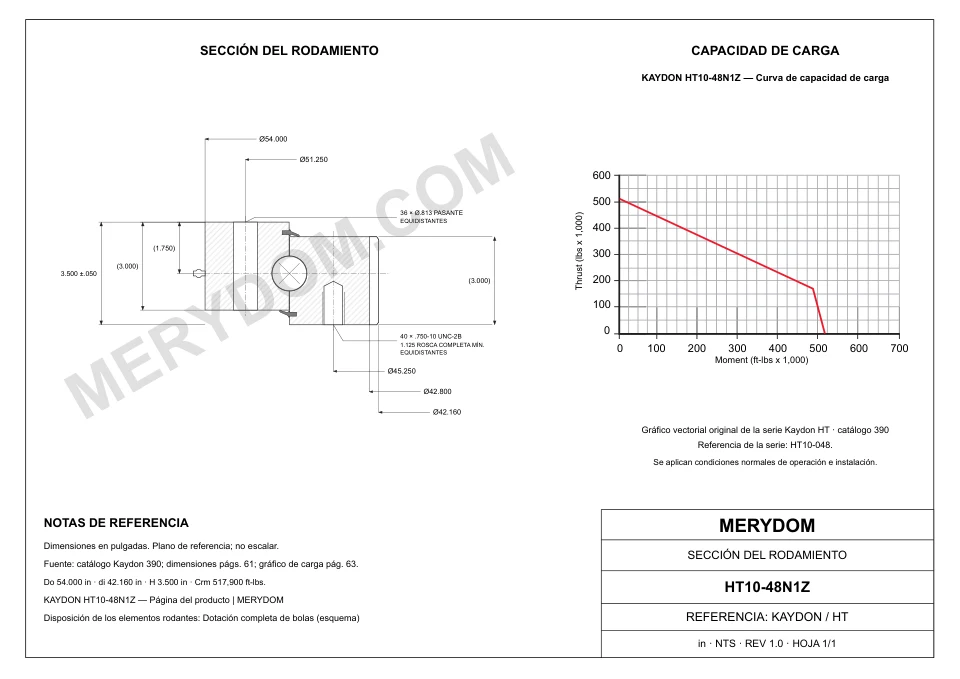 Plano CAD de la corona de giro de sustitución MERYDOM para KAYDON HT10-48N1Z, con dimensiones y orificios de montaje.