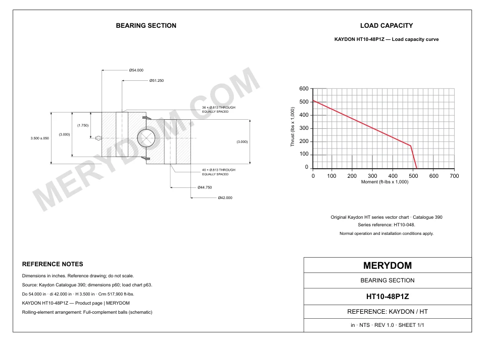 CAD drawing of the MERYDOM replacement slewing bearing for KAYDON HT10-48P1Z, showing dimensions and mounting holes.