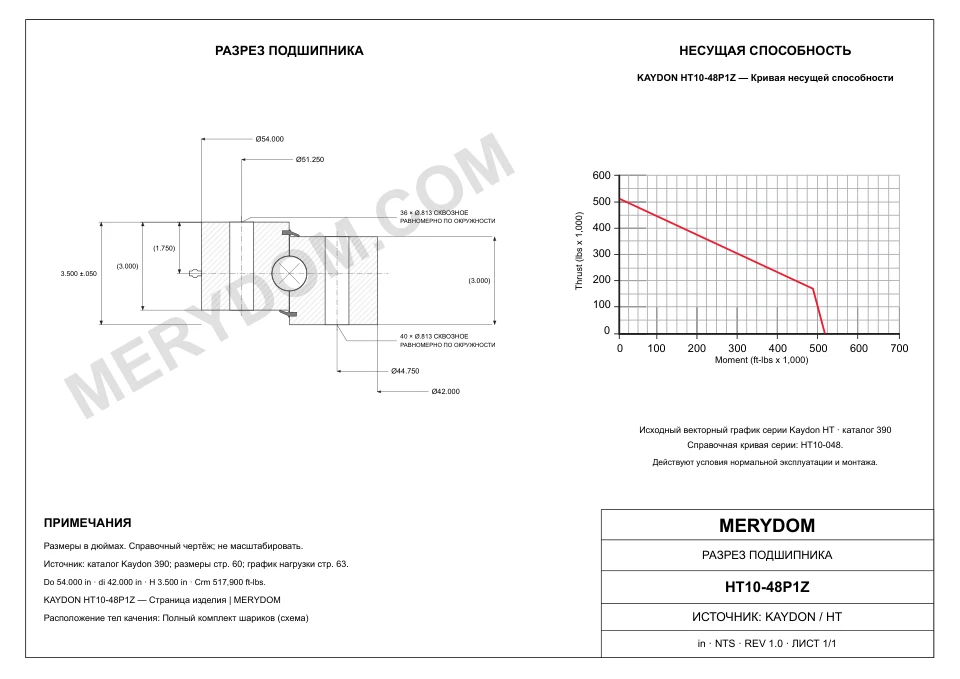CAD-чертёж опорно-поворотного устройства MERYDOM для замены KAYDON HT10-48P1Z с размерами и монтажными отверстиями.