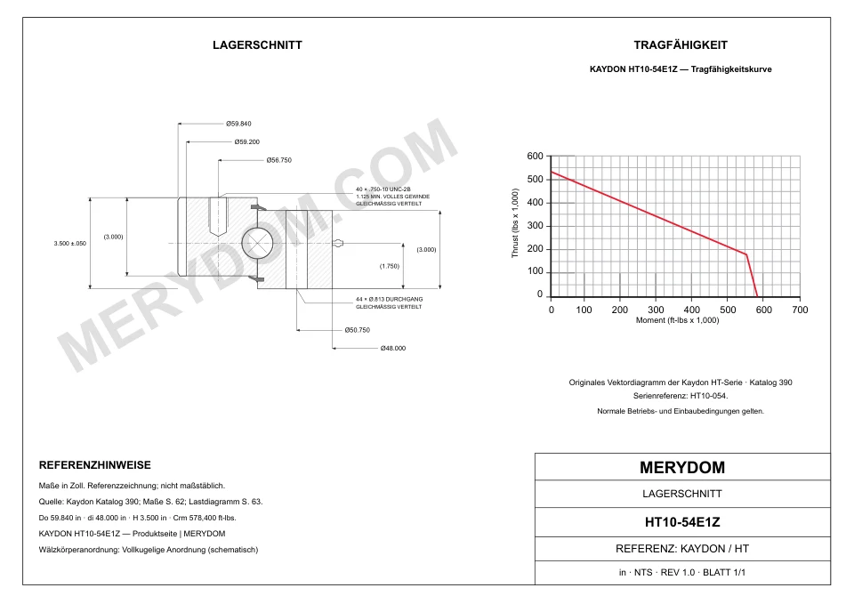 CAD-Zeichnung des MERYDOM-Ersatzdrehkranzes für KAYDON HT10-54E1Z mit Abmessungen und Befestigungsbohrungen.