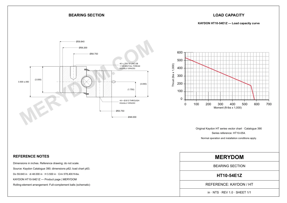 CAD drawing of the MERYDOM replacement slewing bearing for KAYDON HT10-54E1Z, showing dimensions and mounting holes.