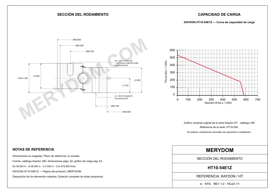 Plano CAD de la corona de giro de sustitución MERYDOM para KAYDON HT10-54E1Z, con dimensiones y orificios de montaje.