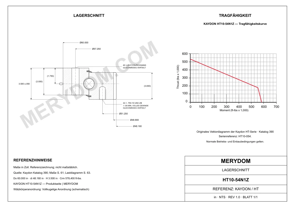 CAD-Zeichnung des MERYDOM-Ersatzdrehkranzes für KAYDON HT10-54N1Z mit Abmessungen und Befestigungsbohrungen.
