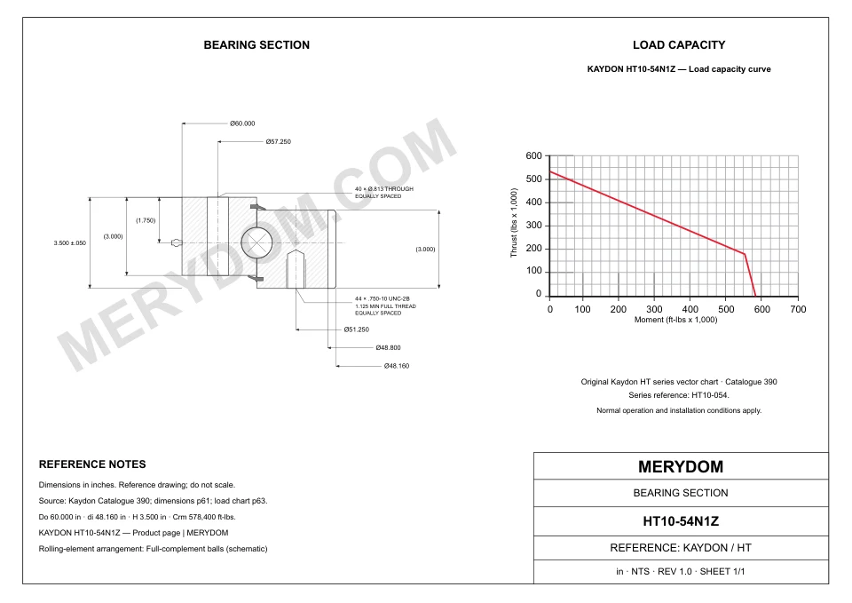 CAD drawing of the MERYDOM replacement slewing bearing for KAYDON HT10-54N1Z, showing dimensions and mounting holes.