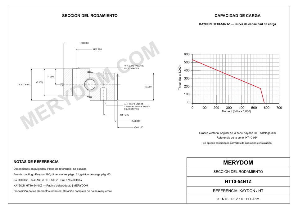 Plano CAD de la corona de giro de sustitución MERYDOM para KAYDON HT10-54N1Z, con dimensiones y orificios de montaje.