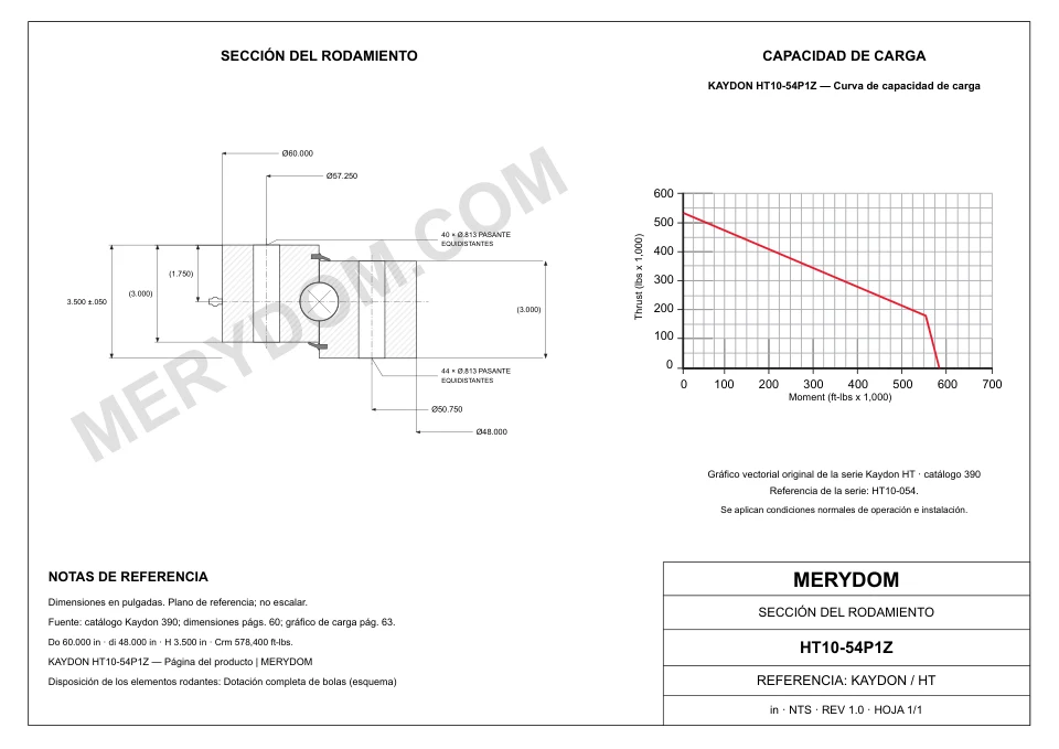 Plano CAD de la corona de giro de sustitución MERYDOM para KAYDON HT10-54P1Z, con dimensiones y orificios de montaje.