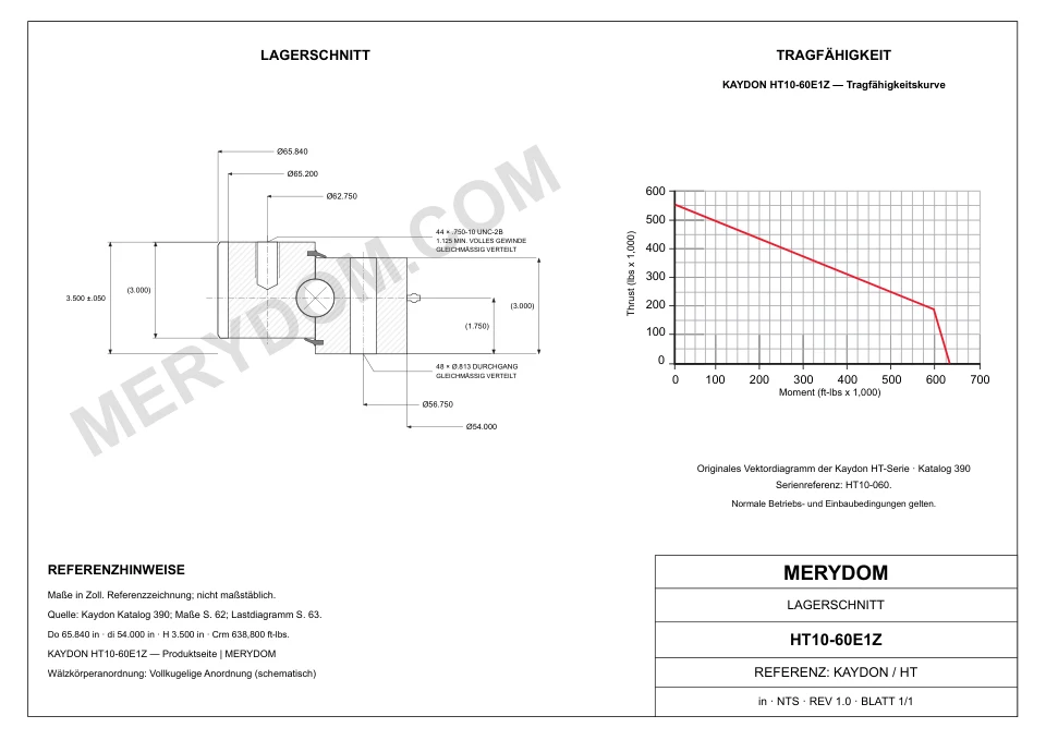 CAD-Zeichnung des MERYDOM-Ersatzdrehkranzes für KAYDON HT10-60E1Z mit Abmessungen und Befestigungsbohrungen.