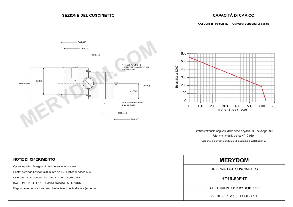 Disegno CAD del cuscinetto di rotazione sostitutivo MERYDOM per KAYDON HT10-60E1Z, con dimensioni e fori di montaggio.