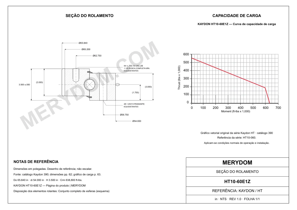 Desenho CAD do rolamento de giro de substituição MERYDOM para KAYDON HT10-60E1Z, com dimensões e furos de montagem.