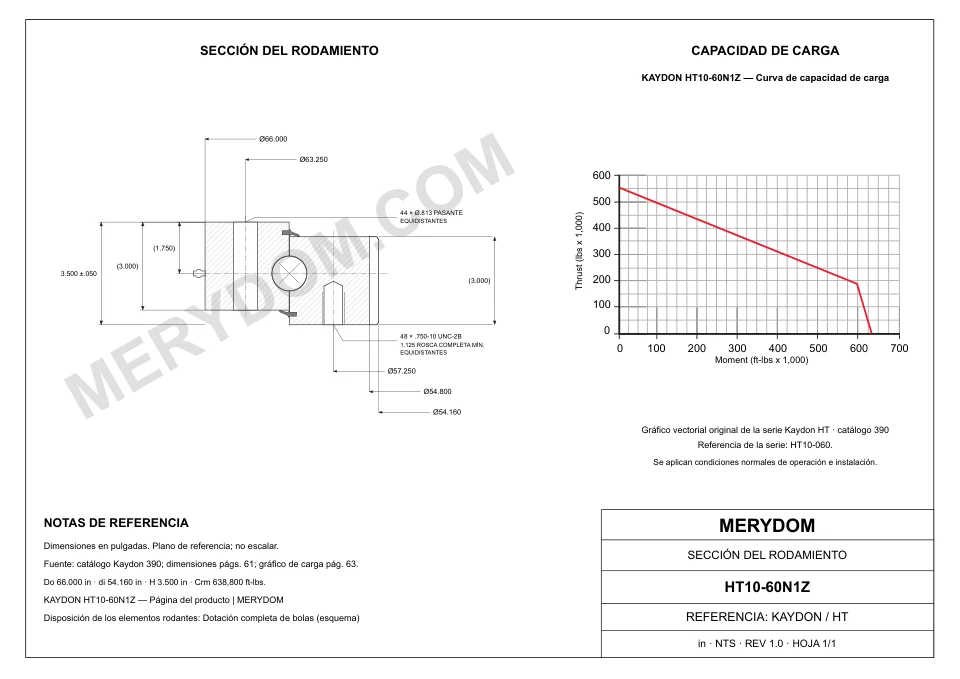 Plano CAD de la corona de giro de sustitución MERYDOM para KAYDON HT10-60N1Z, con dimensiones y orificios de montaje.