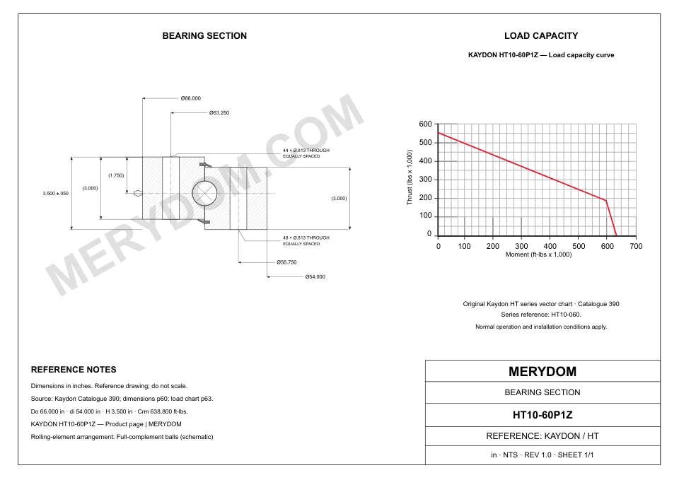 CAD drawing of the MERYDOM replacement slewing bearing for KAYDON HT10-60P1Z, showing dimensions and mounting holes.