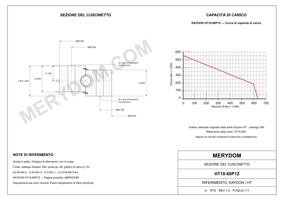 Disegno CAD del cuscinetto di rotazione sostitutivo MERYDOM per KAYDON HT10-60P1Z, con dimensioni e fori di montaggio.