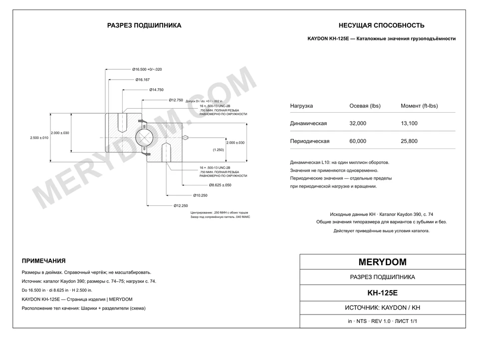 CAD-чертёж опорно-поворотного устройства MERYDOM для замены KAYDON KH-125E с размерами и монтажными отверстиями.