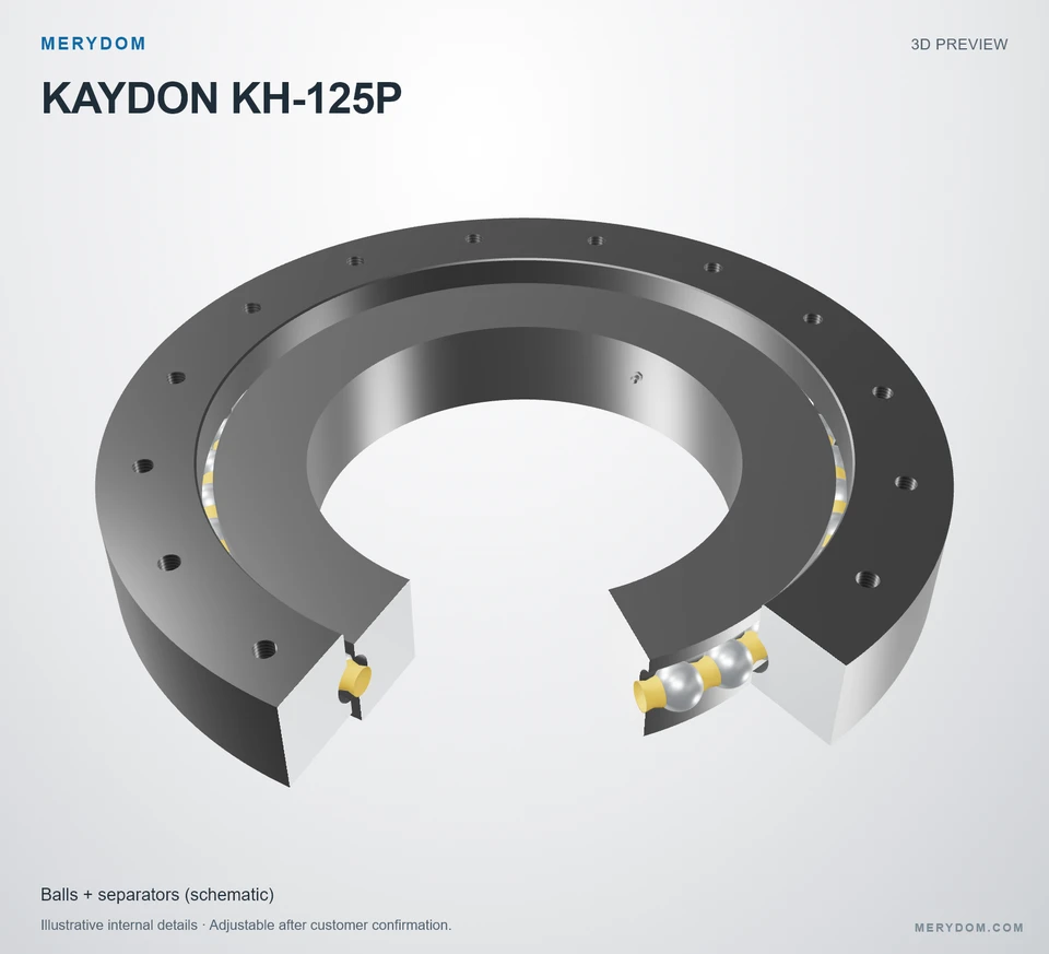 3D model preview of the MERYDOM replacement slewing bearing for KAYDON KH-125P.