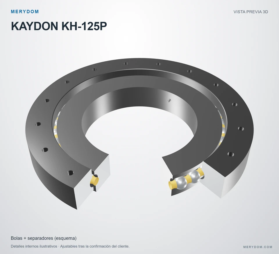 Vista previa del modelo 3D de la corona de giro de sustitución MERYDOM para KAYDON KH-125P.