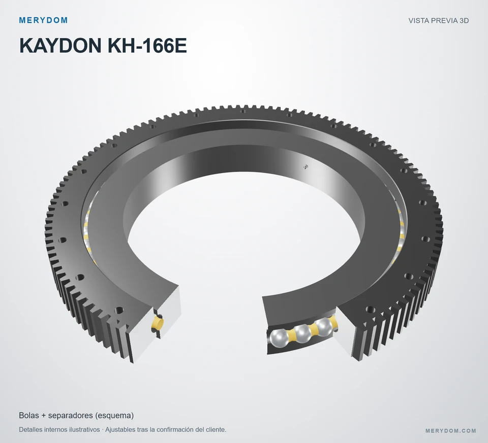 Vista previa del modelo 3D de la corona de giro de sustitución MERYDOM para KAYDON KH-166E.