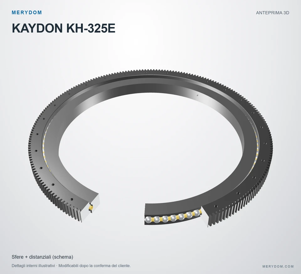 Anteprima del modello 3D del cuscinetto di rotazione sostitutivo MERYDOM per KAYDON KH-325E.
