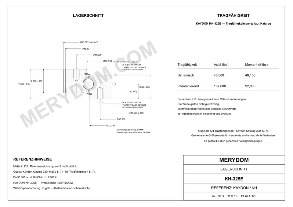 CAD-Zeichnung des MERYDOM-Ersatzdrehkranzes für KAYDON KH-325E mit Abmessungen und Befestigungsbohrungen.