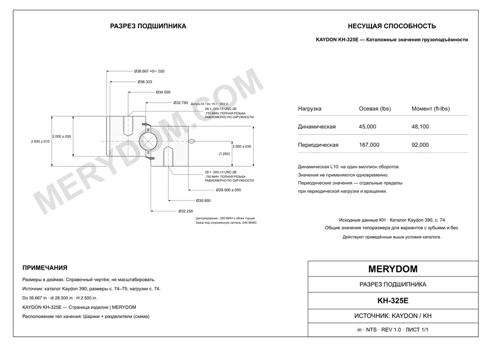CAD-чертёж опорно-поворотного устройства MERYDOM для замены KAYDON KH-325E с размерами и монтажными отверстиями.
