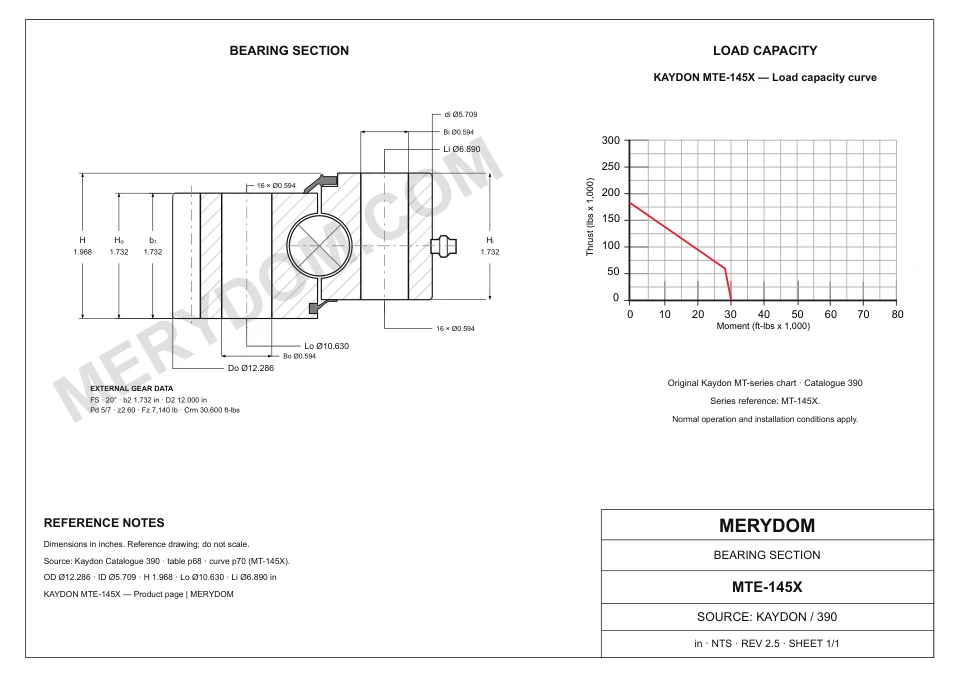 CAD drawing of the MERYDOM replacement slewing bearing for KAYDON MTE-145X, showing dimensions and mounting holes.