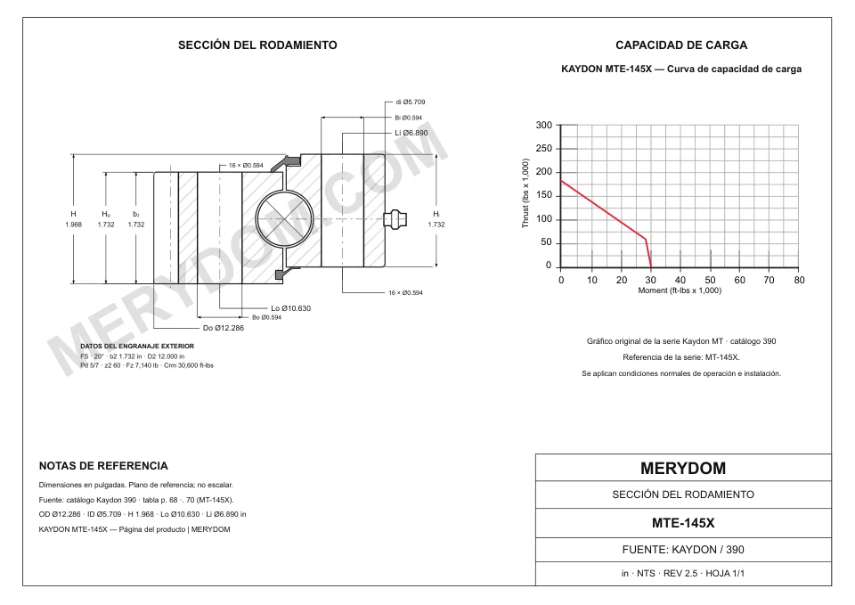 Plano CAD de la corona de giro de sustitución MERYDOM para KAYDON MTE-145X, con dimensiones y orificios de montaje.
